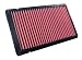K & N Air Filters