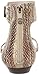 Vince Camuto Women's Ryker Sandal
