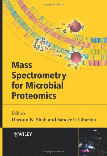Mass Spectrometry for Microbial Proteomics