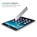 PowerBen iPad Tempered Glass Screen Protector for Apple iPad 2 / iPad 3 / iPad 4 Crystal Clear - 9H Hardness - Maximum Screen Protection