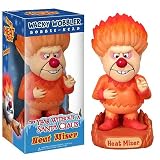 Heat Miser - The Year Without A Santa Claus - Wacky Wobbler Bobble-HeadIMAGE