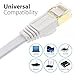 CAT7 Flat Ethernet Cable, Fosmon (White - 10 Feet) CAT7 Snagless RJ45 Ethernet Network Patch Cable [FLAT Tangle Free] - Ultra Speed 10 Gigabit 600Mhz Patch - Modem / Router / LAN / Printer / MAC / Laptop