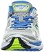 Saucony Women's Hurricane 15 Running Shoe