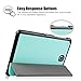 Fintie Case for Samsung Galaxy Tab A 8.0 (2015), Ultra Lightweight Protective Slim Shell Stand Cover with Auto Sleep/Wake Feature for Tab A 8.0 SM-T350 2015 Release (NOT fit 2017 Tab A 8.0), Blue