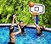 Swimline Jamming Basketball Game For Above Ground Pools White, One Size