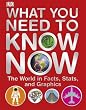 What You Need to Know Now (Dk)