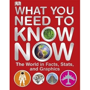 What You Need to Know Now (Hardcover)