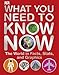 What You Need to Know Now (Dk) RS.389.00