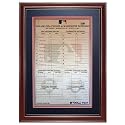 Philadelphia Phillies Game-Used (August 2007 - Kendrick Pitching) Deluxe Framed Locker Room Lineup Card
