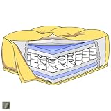 Designer Beautyrest Pocketed Coil Color: Genovese