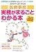 医療事務 実務がまるごとわかる本〈2010年‐2011年3月〉