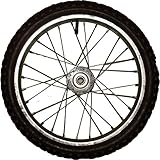 Return to product information