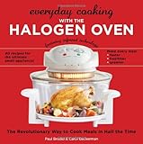 The halogen oven secret