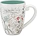Mark My Words Happy Birthday Mug, 4-3/4-Inch, 20-Ounce Capacity