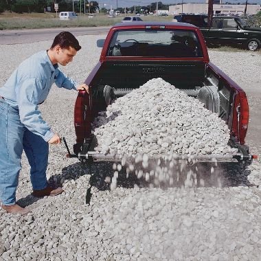 Load Handler