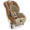 Tried, Tested & Truly Useful Baby Items