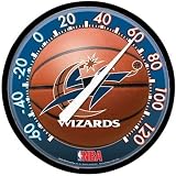 NBA Thermometer - Washington Wizards