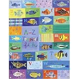 Mural Banner A-Z Tropical Fish 42x32, with Grommets