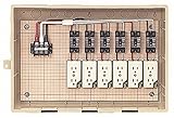 未来工業 屋外電力用仮設ボックス 漏電しゃ断器・分岐ブレーカ・コンセント内蔵 ELB組込品 15-6CTB