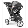 Baby Jogger City & Q-Series Car Seat Adapter