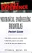 Mechanical Engineering Formulas Pocket Guide (McGraw-Hill Pocket Reference)