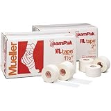Mueller 430105 1.5 M Tape (Zinc Oxide) 12.5yds