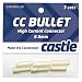 6.5mm High Current CC Bullet Connector Set