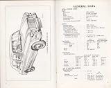 Vanden plas Princess 1300 and 1100 Mark II - Drivers Handbook Supplement (Part No. AKD 4092 F)