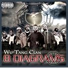 8 Diagrams [Explicit]