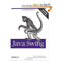Java Swing
