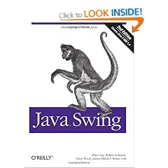 Java Swing