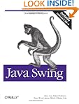 Java Swing