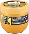 Balea Professional Oil Repair Intensiv Haarmaske