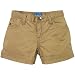 Apparel : five-pocket shorts
