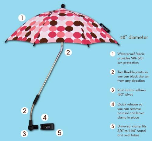 ShadyBaby Universal Stroller Parasol, Black (Discontinued by Manufacturer)