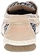 Sperry Top-Sider Bluefish Boat Shoe
