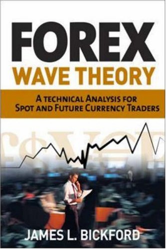 Foreign-exchange-market