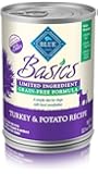Blue Buffalo Basics Limited Ingredient Turkey Dinner 12.5 oz, Pack of 12