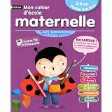 Détails sur le produit