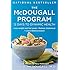 The McDougall Program: 12 Days to Dynamic Health (Plume)
