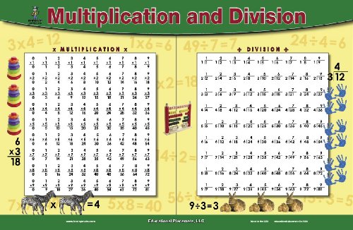 Childrens Toyshop  Toys : BrainyMats - Multiplication & Division