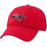 Washington Capitals Basic Logo Red Structured Flex Hat