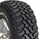  Wheels_And_Tires  Used___Good   5  Page (S )