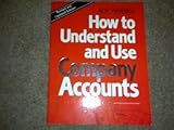 How to understand and use company accounts
