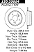 Centric Parts 120.35014 Premium Brake Rotor with E-Coating