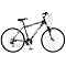 Most Popular Mountain Bikes