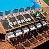 Mito Estate Extension Table - Frontgate - Patio Furniture