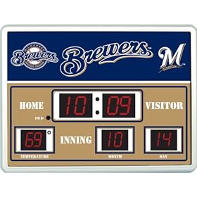 Milwaukee Brewers Scoreboard