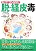 伝えて!ひろがれ!脱・経皮毒