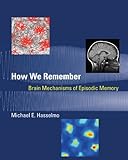 How We Remember: Brain Mechanisms of Episodic Memory